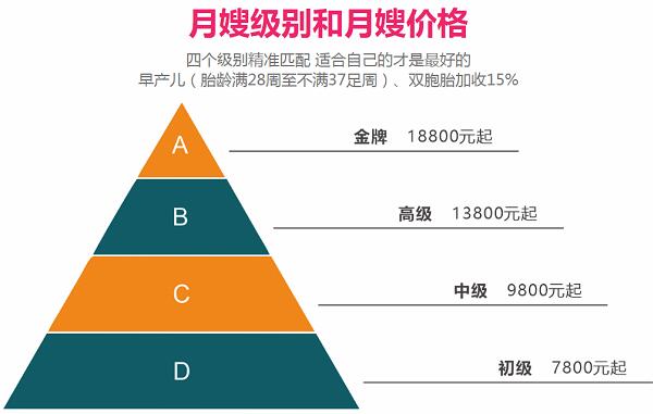 月嫂都是怎么倒垃圾，这可不是一件小事情！(图3)