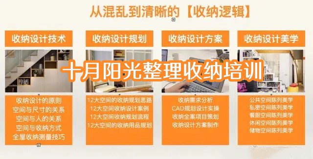 北京收纳培训多少钱？短期长期费用差异(图2)
