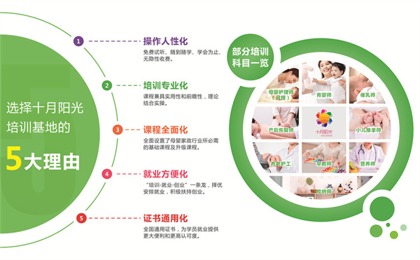 月嫂加盟品牌眼花缭乱？教你3步选出靠谱公司！(图1)